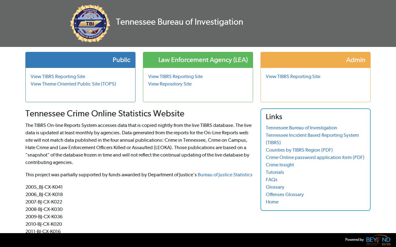 Gibson County arrest history statistics in TBI CrimeInsight